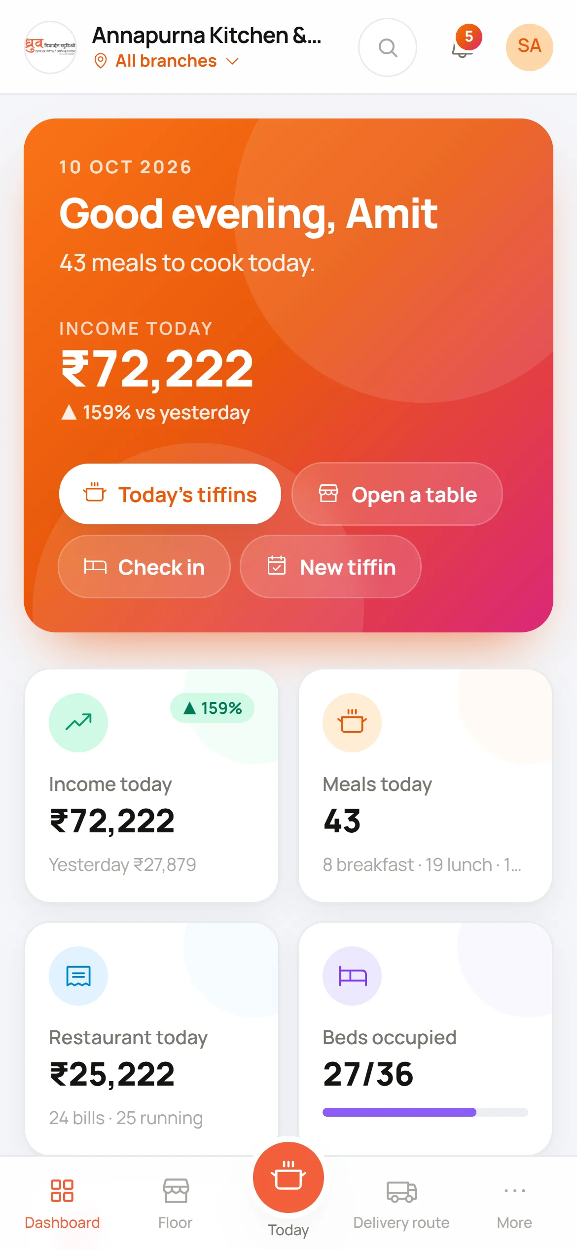 Annashraya dashboard on mobile