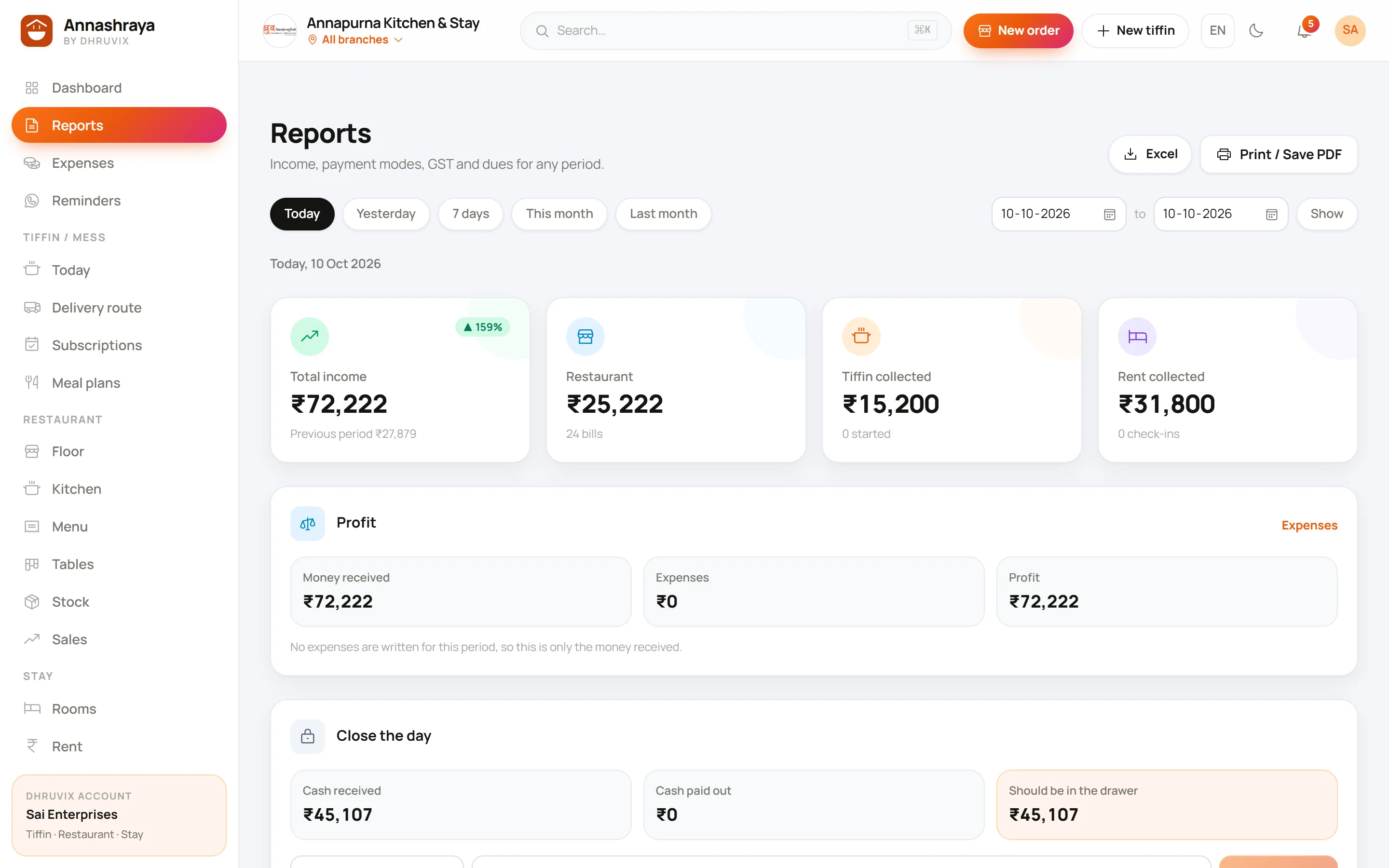 Reports and profit